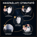 ÉgboltVarázs 2 az 1-ben galaxisprojektor és éjszakai fény